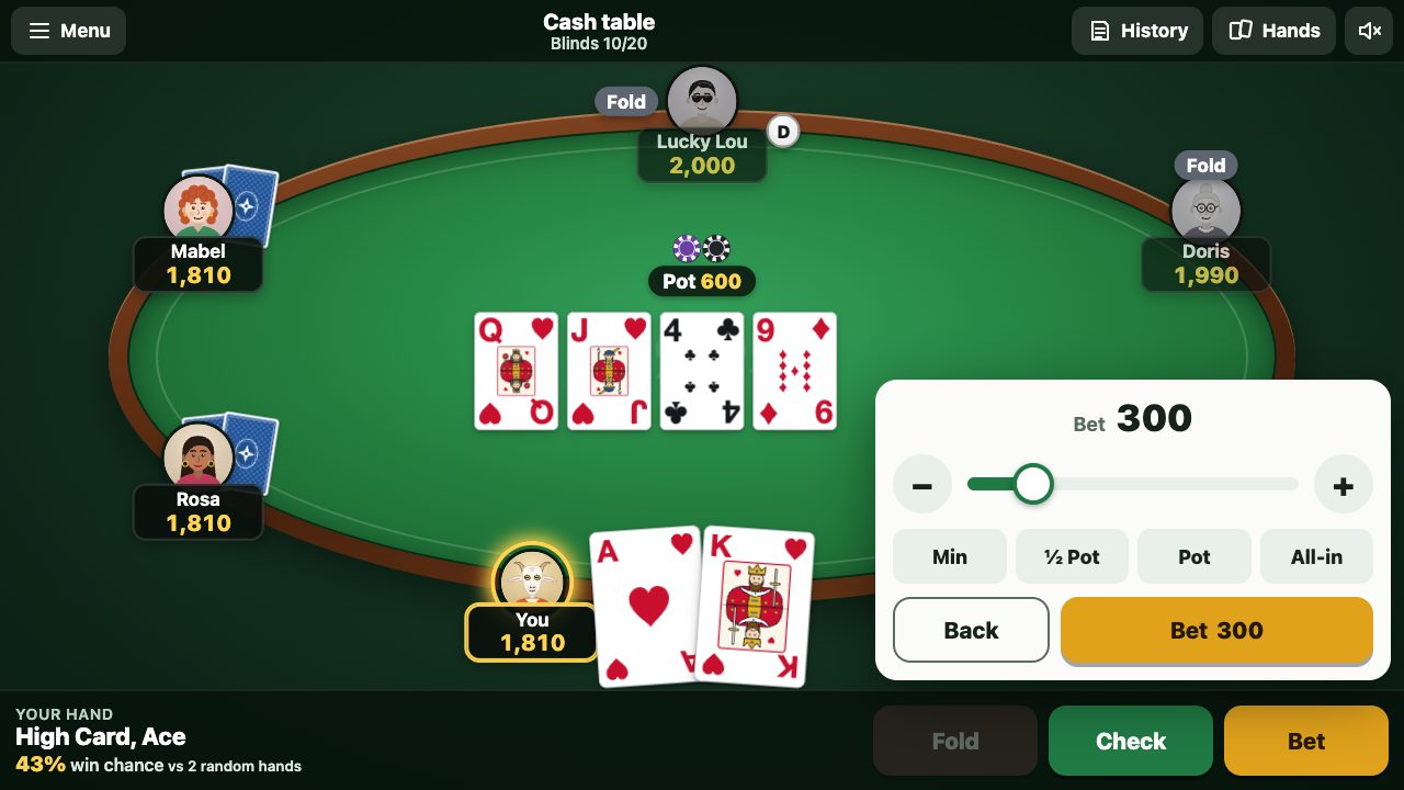 Poker gameplay