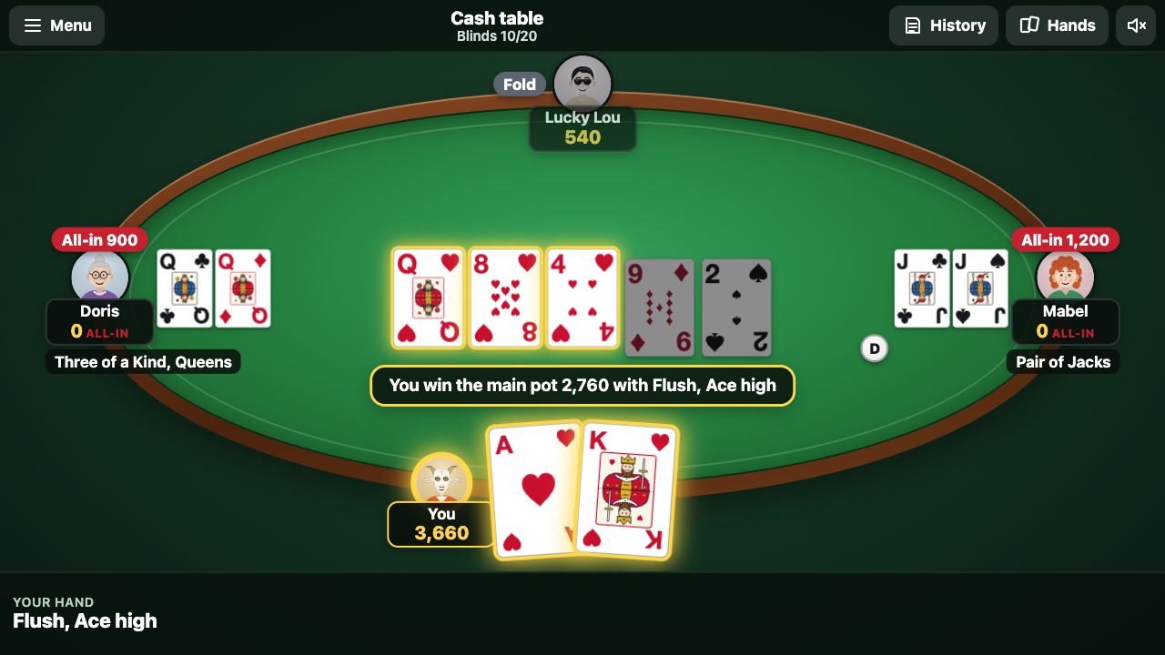 Poker gameplay