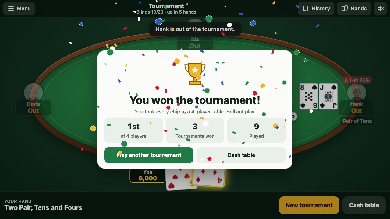 Poker gameplay